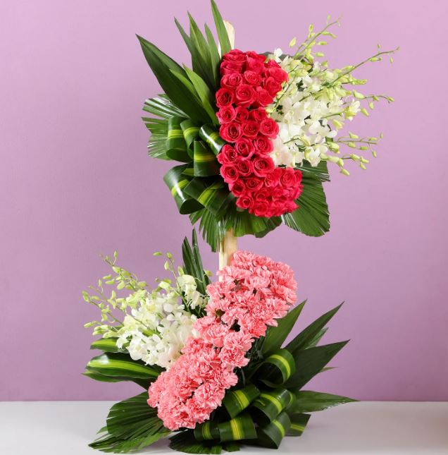 Mothers Day 2023 Flowers